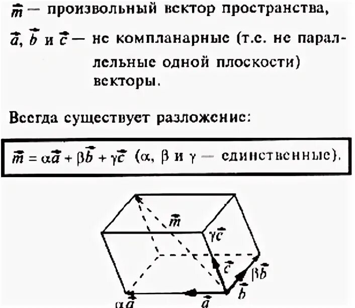 Разложение векторов в пространстве теорема 2. Разложение вектора по базису в пространстве. Как разложить вектор на векторы в пространстве. Разложение вектора по базису. Теорема о разложении вектора по трем некомпланарным векторам.