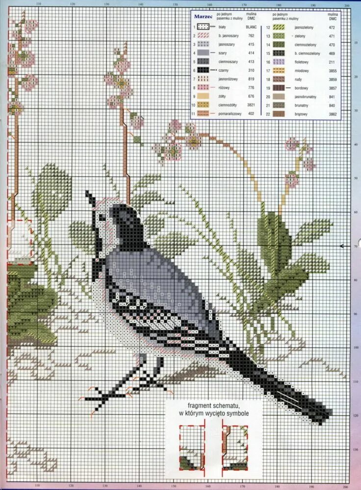 Схемы для вышивания крестиком птицы. Вышивание крестиком птицы. Схемы для вышивания крестиком. Вышивка крестом птицы. Синичка вышивка крестиком схемы.