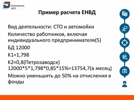 Средние предприятия примеры