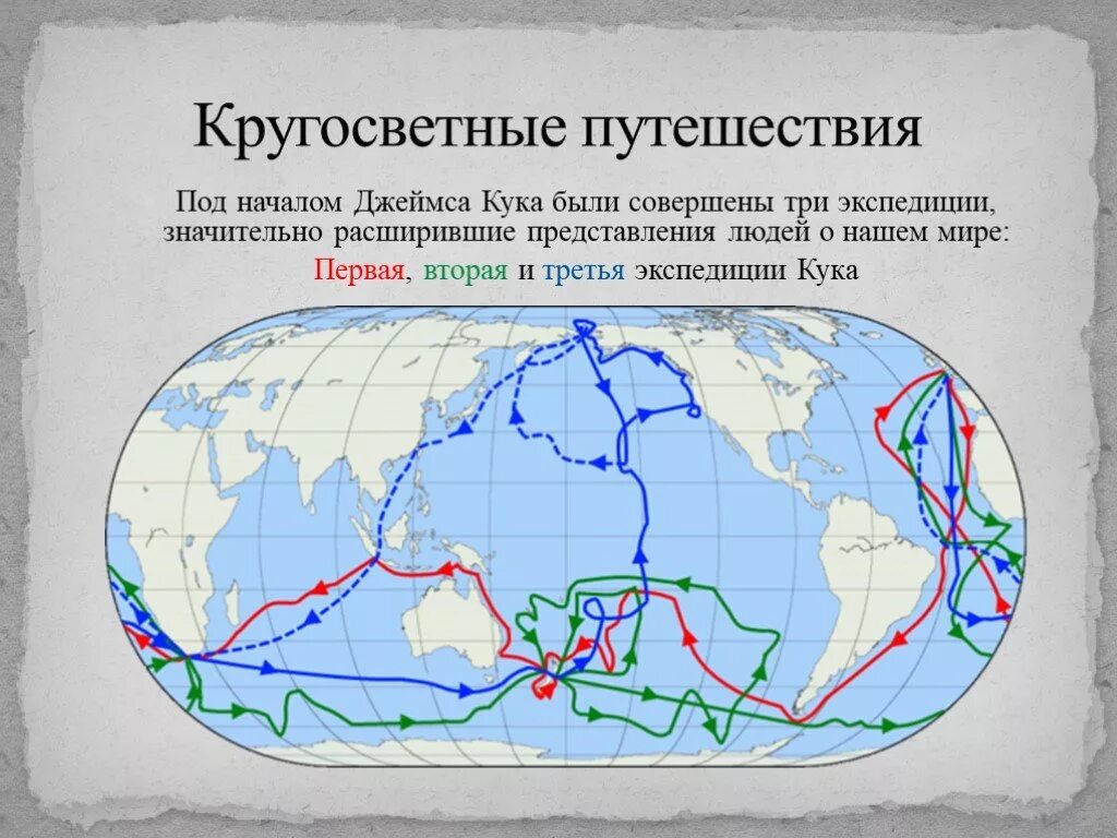 Кругосветное путешествие джеймса кука