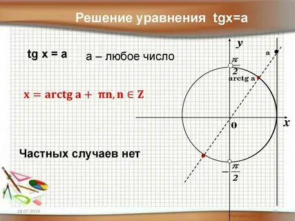 Решу тг