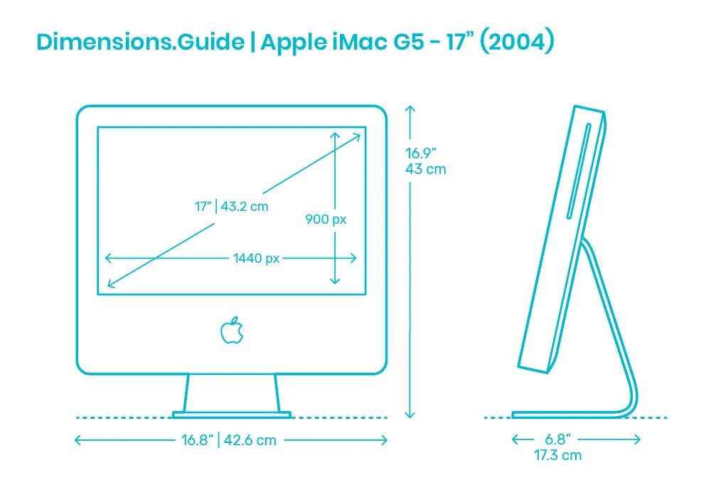 Габариты IMAC 24. Размеры IMAC 27. Габариты монитора 21.5 дюймов. Габариты коробки IMAC 24 m1. Высота экрана ноутбука