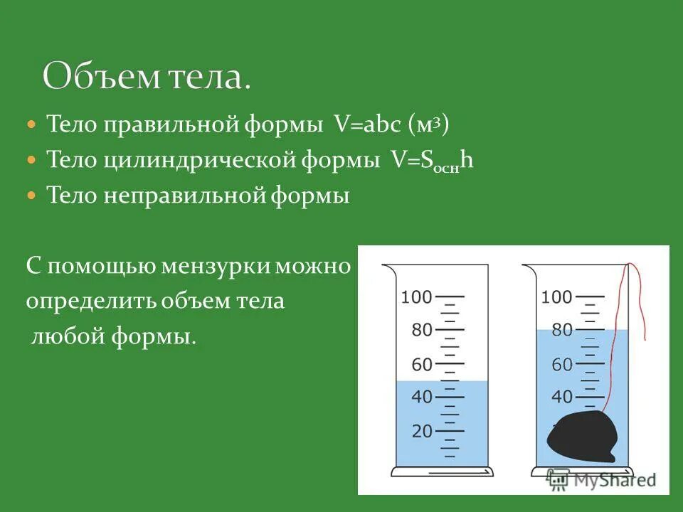 Погрешность мензурки 50мл. Способы измерения объема тела неправильной формы. Ищэзмирение объёма тела. Ищэзмирение объёма тела. Измерение объема тел правильной и неправильной формы.