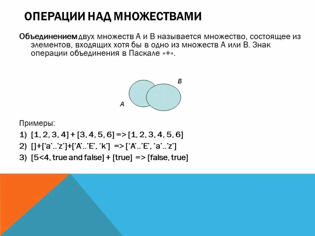 Знаки операций над множествами. Знак объединения множеств. Операции над множествами объединение. Операция объединения множеств.