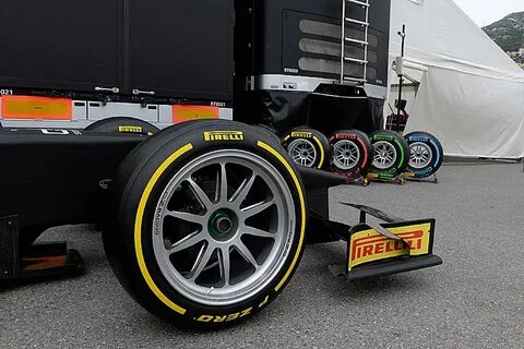 Wheel formula