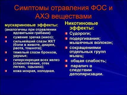 Эффект интоксикации