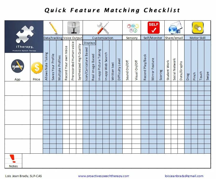 Таблица SLP. The Autism Checklist. Feature matching