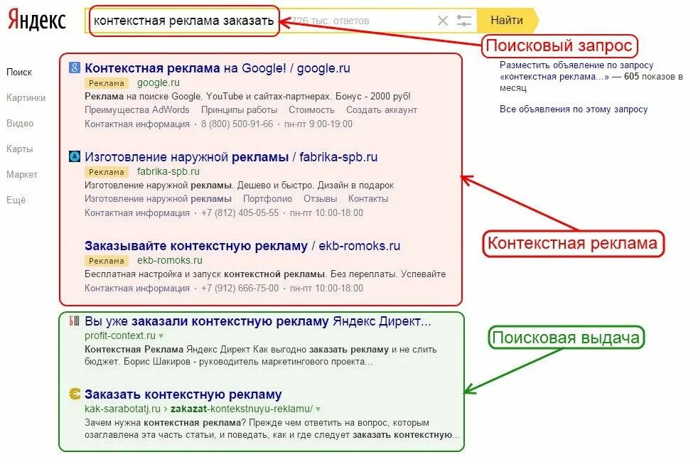 Seo продвижение и контекстная реклама стоимость. Контекстная реклама. Контекстеаяреклама это. Контекстная реклама пример.