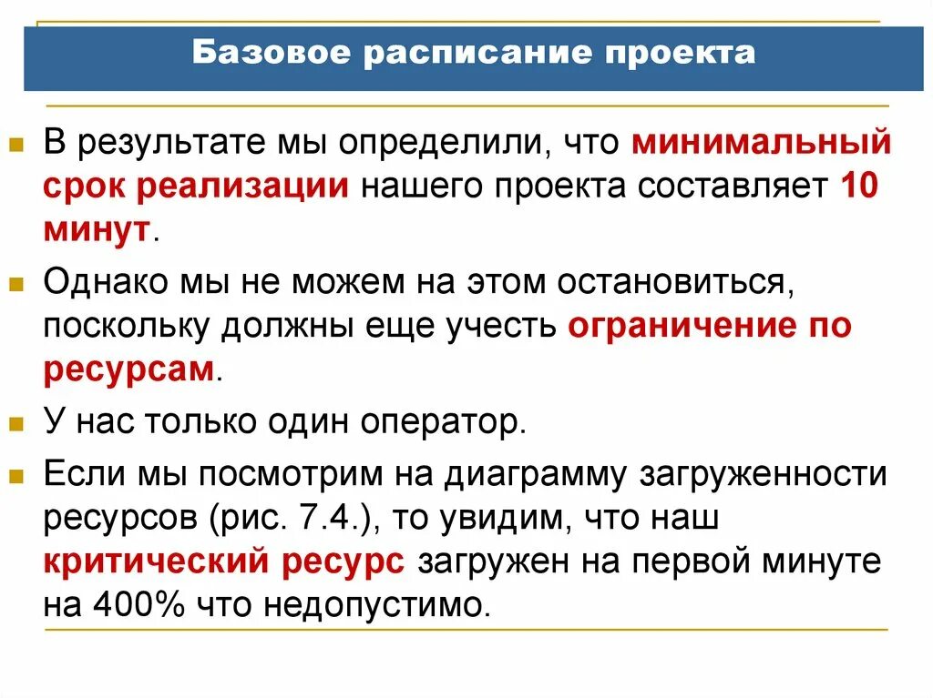 Минимальный срок проекта