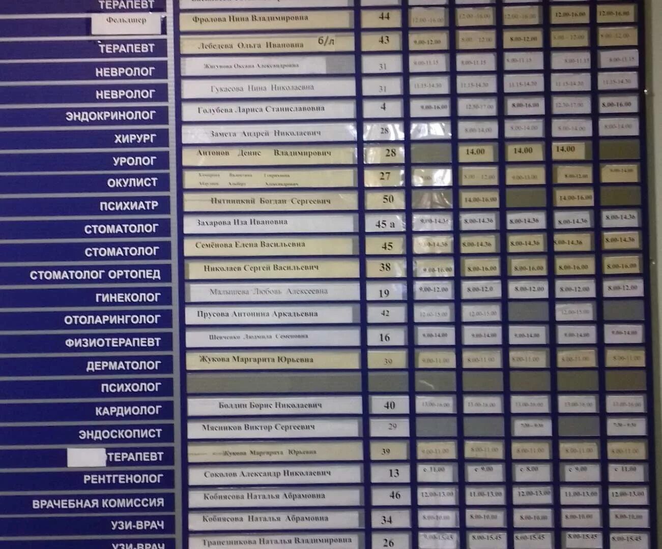 Военный госпиталь псков. Псковский госпиталь для ветеранов войн. Врачи госпиталя ветеранов в пскове. Псковский госпиталь для ветеранов войн. Главврач госпиталя ветеранов войн спб.