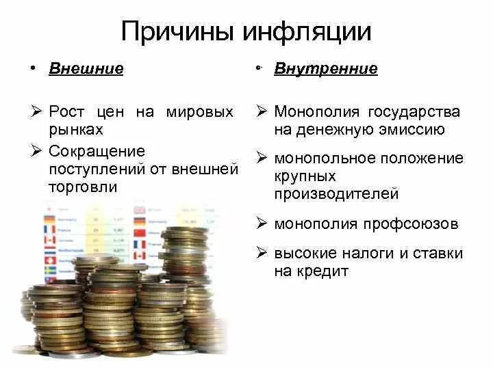Перечислите причины инфляции. Причины возникновения инфляции. инфляция презентация. снижение инфляции причины. экономические причины инфляции.