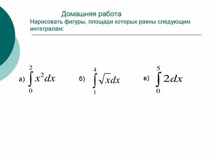 Площадь фигуры двойной интеграл