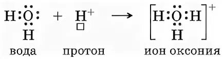 Механизм образования Иона гидроксония. Образование Иона гидроксония по донорно-акцепторному механизму. Донорно акцепторная связь гидроксония.