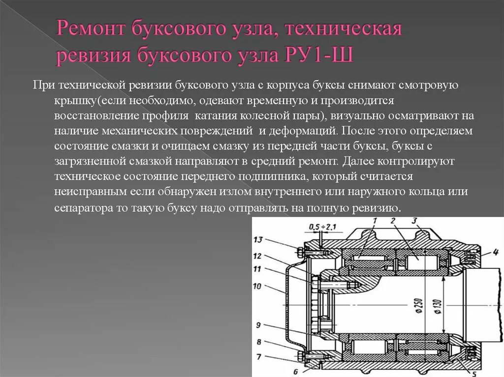 Торцевое крепление буксового узла пассажирского вагона. Технологическая карта буксового узла. Ревизия буксового узла тепловоза. Сборка буксового узла вл80с. На какой бирке на буксовом узле