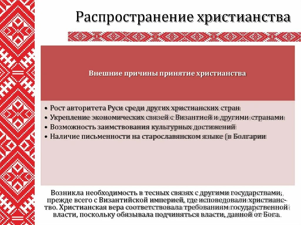 Культура белоруссии 3 класс окружающий мир. Распространение христианства. Развитие культуры Беларуси. Развитие культуры в Беларуси презентация. Письменность на белорусских землях.