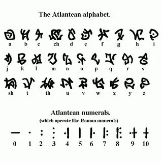 Неизвестные алфавиты