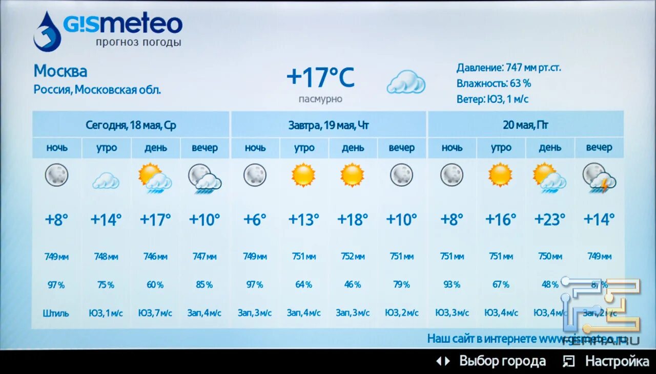 17 погода на неделю. Прогноз погоды. Прогноз погоды в Москве. Гисметео Москва. Прогноз на сегодня в Москве.