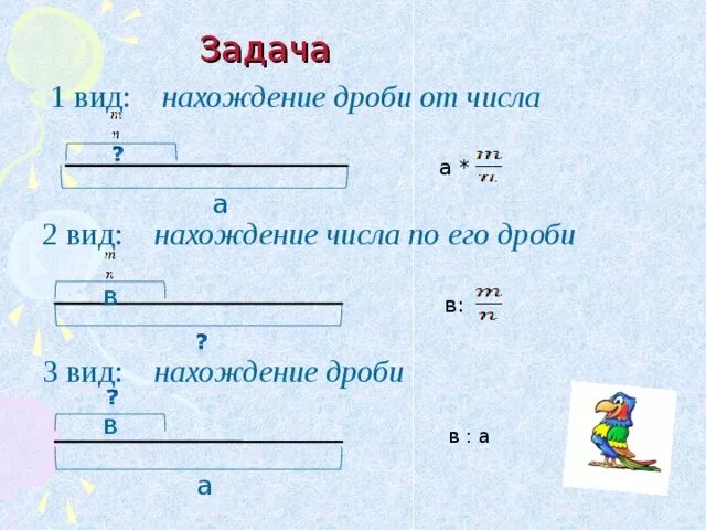 Найти число по схеме