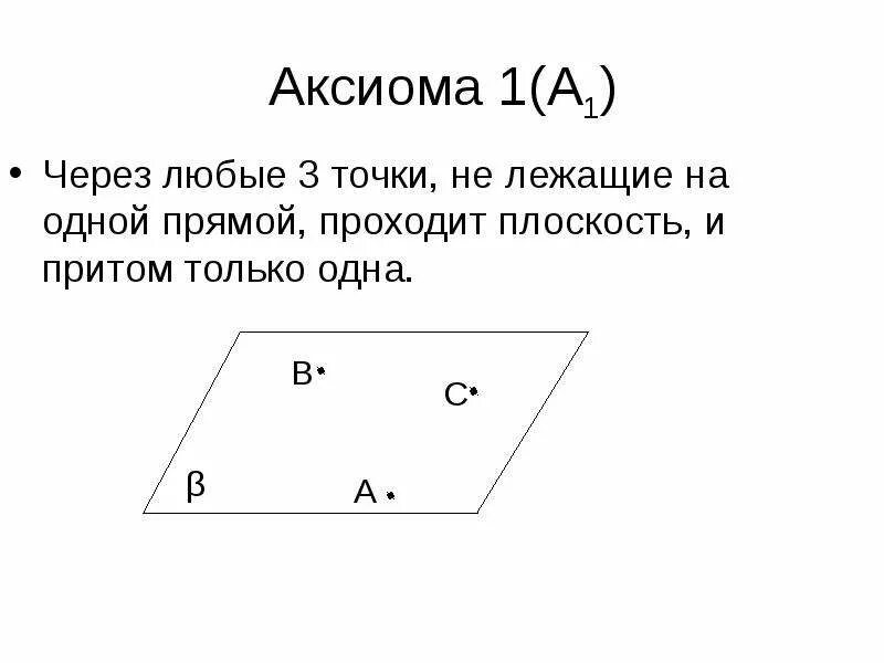 Через любые три точки проходит плоскость и притом только одна. Через любые точки не лежащие. Через любые 3 точки не лежащие на одной прямой проходит плоскость. Точки не лежащие на одной прямой
