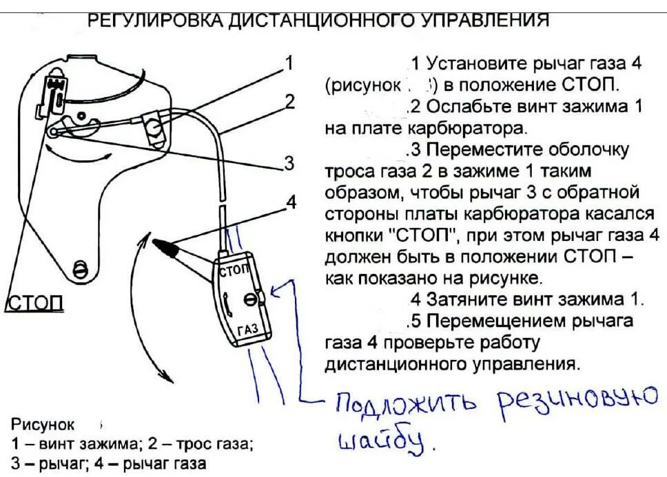 Регулировка рр. Регулировка рр
