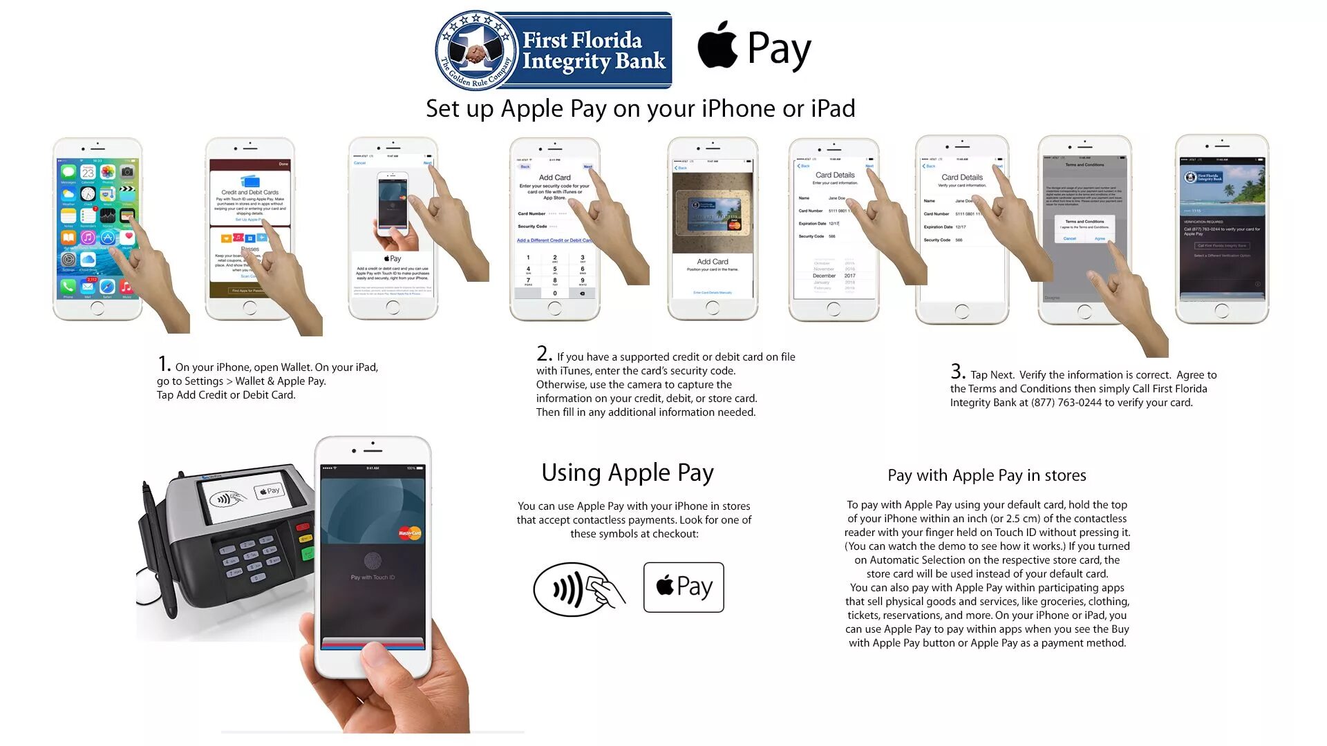 Схема работы Эппл Пэй. Что такое Apple pay на айфоне. Принцип работы Apple pay. АПЛ пей на айфон. Эпл пей работает 2024