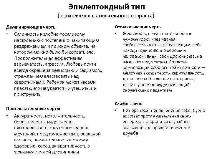 Тип акцентуации характера тест. Эпилептоид Тип личности. Эпилептоидная акцентуация характера характеристика. Эпилептоидный Тип личности характеристика. Эпилептоидный Тип акцентуации характера.