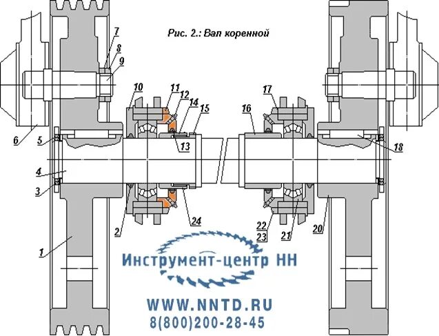 Р 63 5 2. Лесопильная рама р63-4б. Пилорама р-63. Лесопильная рама рг 130. Рама р63-4б.