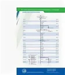 Схема путей казанского вокзала