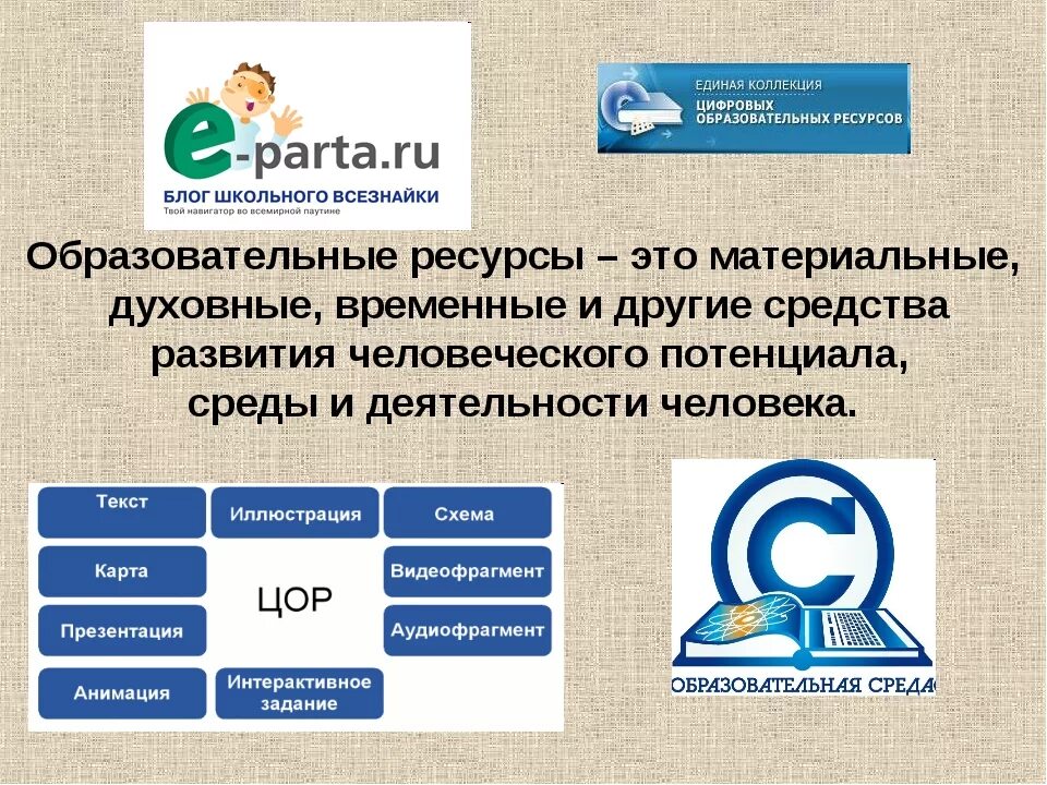 Основа электронного образовательного ресурса. Образовательные ресурсы. Электронных образовательных ресурсов. Образовательные ресурсы этт. Образовательные ресурсы это определение.