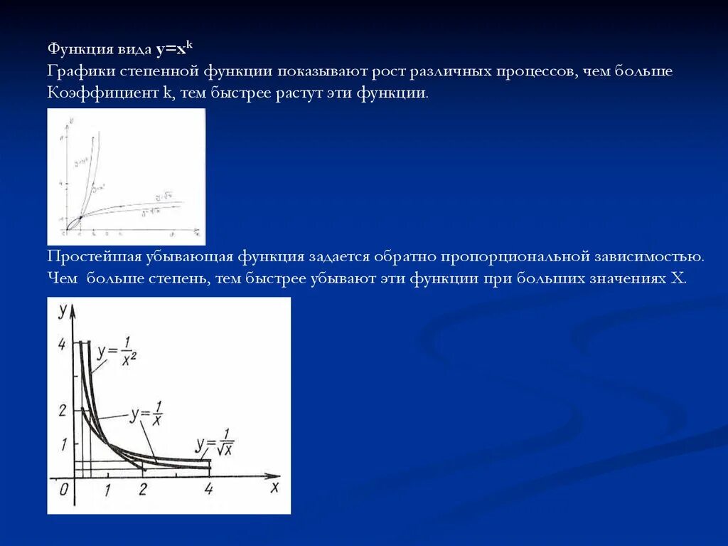 Исследуйте степенную функцию