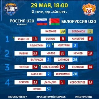 Матчи на следующей неделе