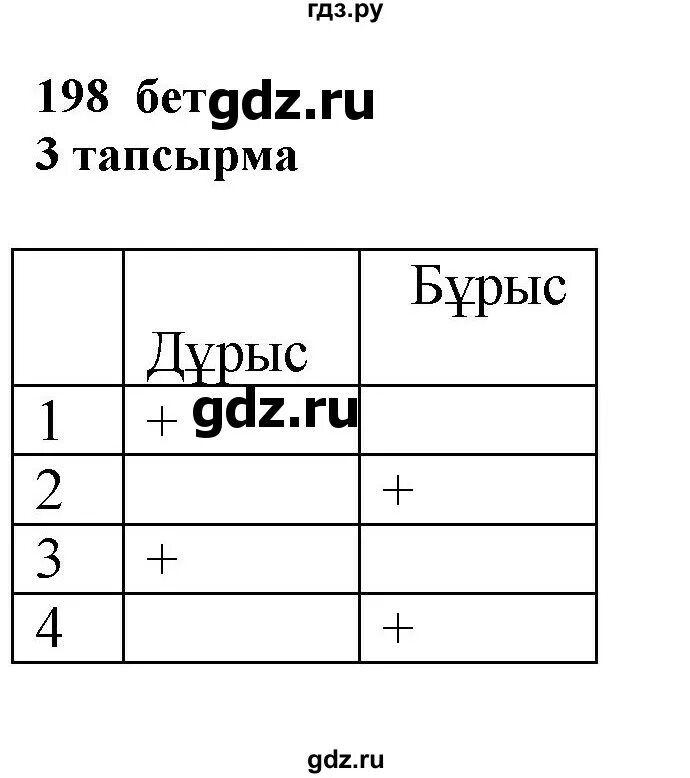 Электронная тетрадь № 1 1 класса по казахскому языку-. Каз яз 7 класс оразбаева. Электронная тетрадь № 1 1 класса по казахскому языку-. Каз яз 7 класс оразбаева. Каз яз 7 класс оразбаева.