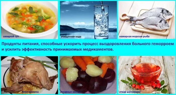 Какие фрукты можно при геморрое. Диета при трещине заднего прохода. питание при геморрое. диета питания при геморрое. рацион питания при геморрое.