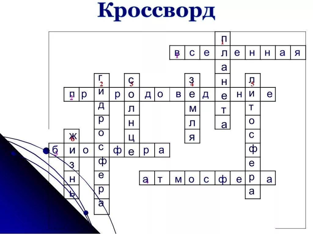 Составить кроссворд оболочки земли. Кроссворд по теме Биосфера 6 класс география с ответами. Кроссворд по теме гидросфера, литосфера, атмосфера. Кроссворд по теме гидросфера. Кроссворд на тему Биосфера.