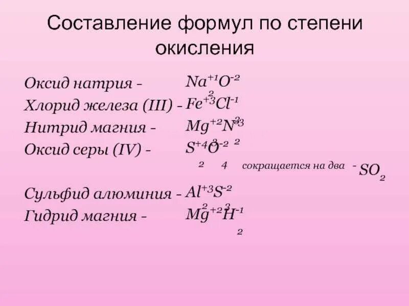 Оксид магния формула химическая соединение. Степень окисления натрия и кальция. Гидроксид натрия формула соединения. Формула вещества оксид магния. Сульфит натрия и железо