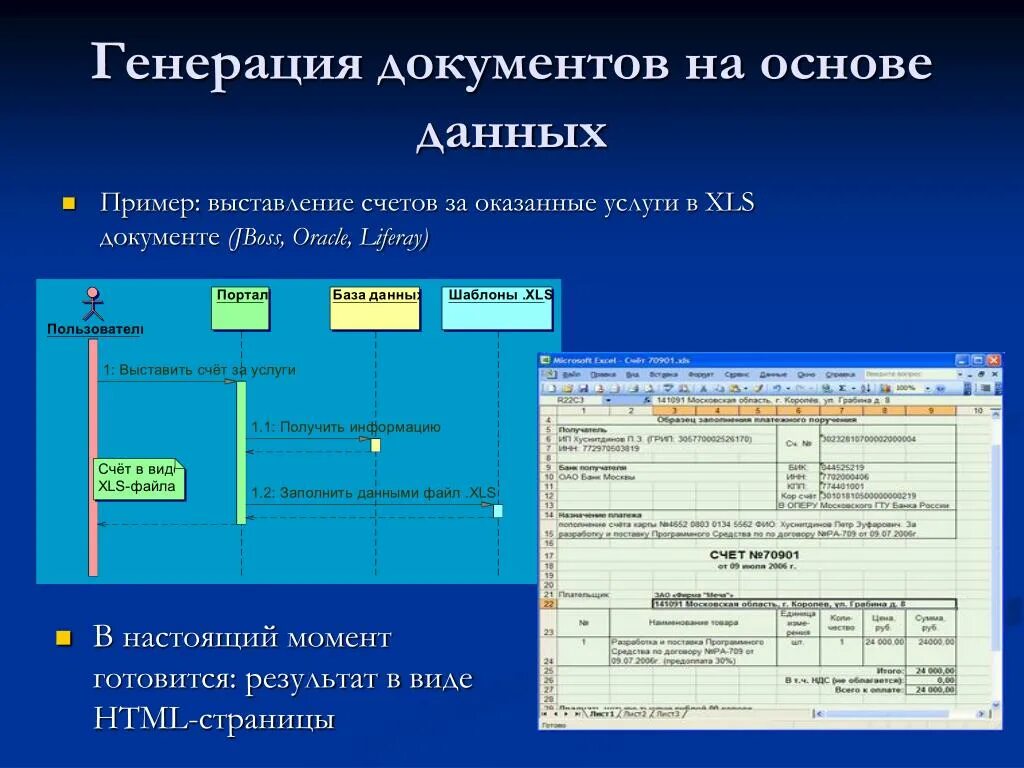 Генерация документации. Генерация данных для базы данных. Генерирование информации. Основа данных.