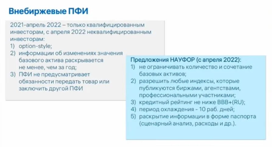 Вы заключили внебиржевой договор. Вы заключили внебиржевой договор. Вы заключили внебиржевой договор. Производные финансовые инструменты. Опционные контракты типы.