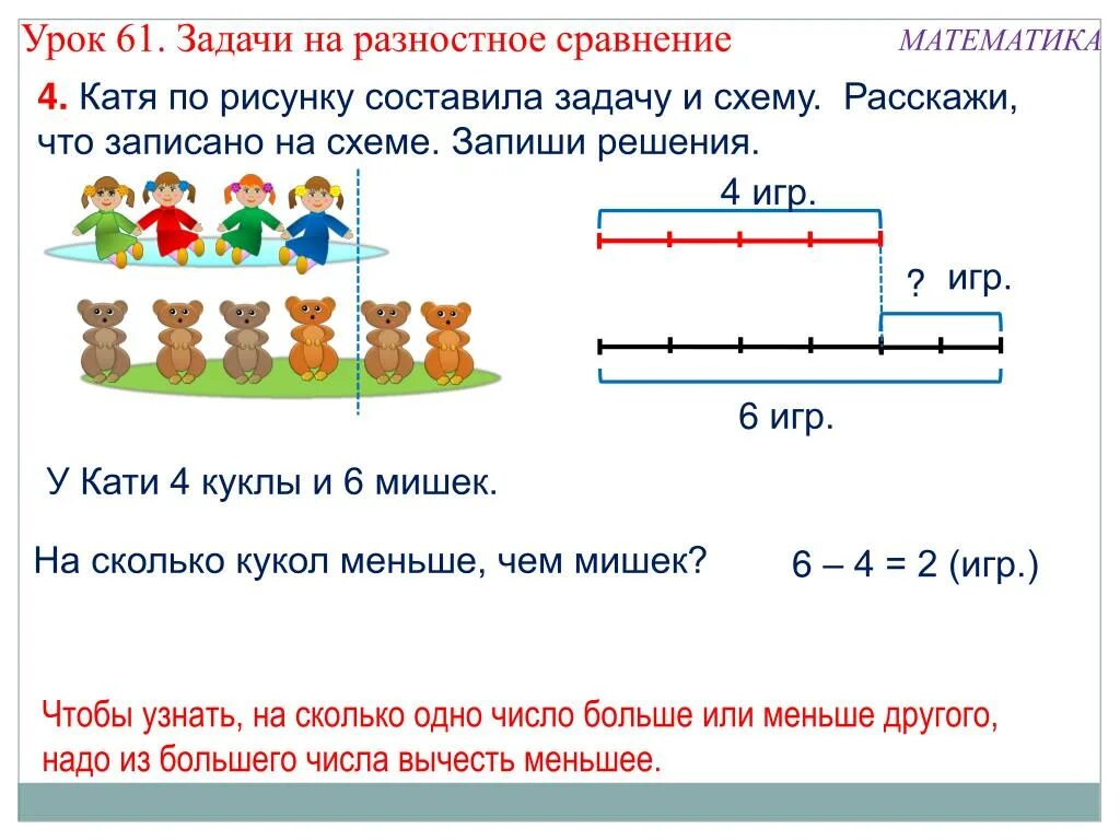 Обратные задачи на сравнение 1 класс. Задачи на разностное сравнение. Решение задач на разностное сравнение. Схема задачи на разностное сравнение. Разностное сравнение 4 класс