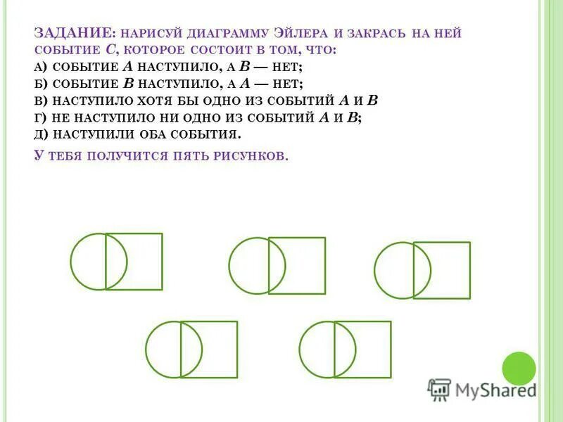 Событие a наступило b нет