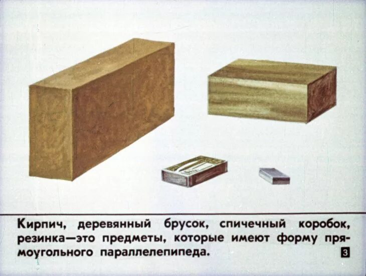 Деревянный ящик имеет форму прямоугольного параллелепипеда. Деревянные спичечные коробки. Деревянный параллелепипед. Деревянный спичечный коробок. Параллелепипед в форме спичечного коробка.