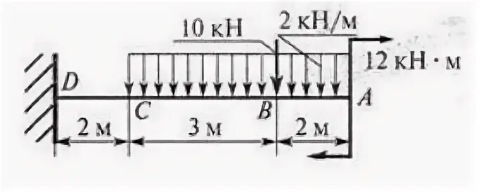 30 кн м