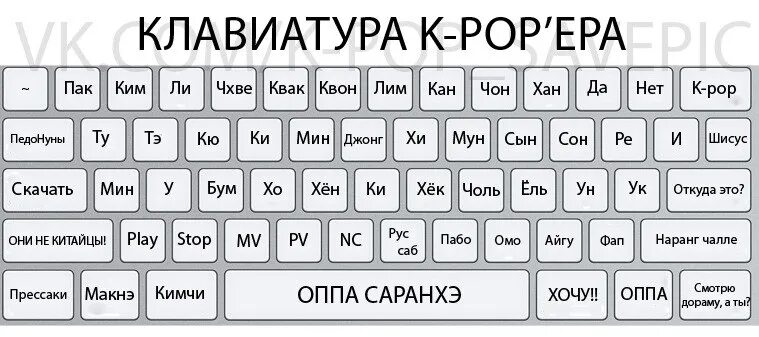 Оппы значение