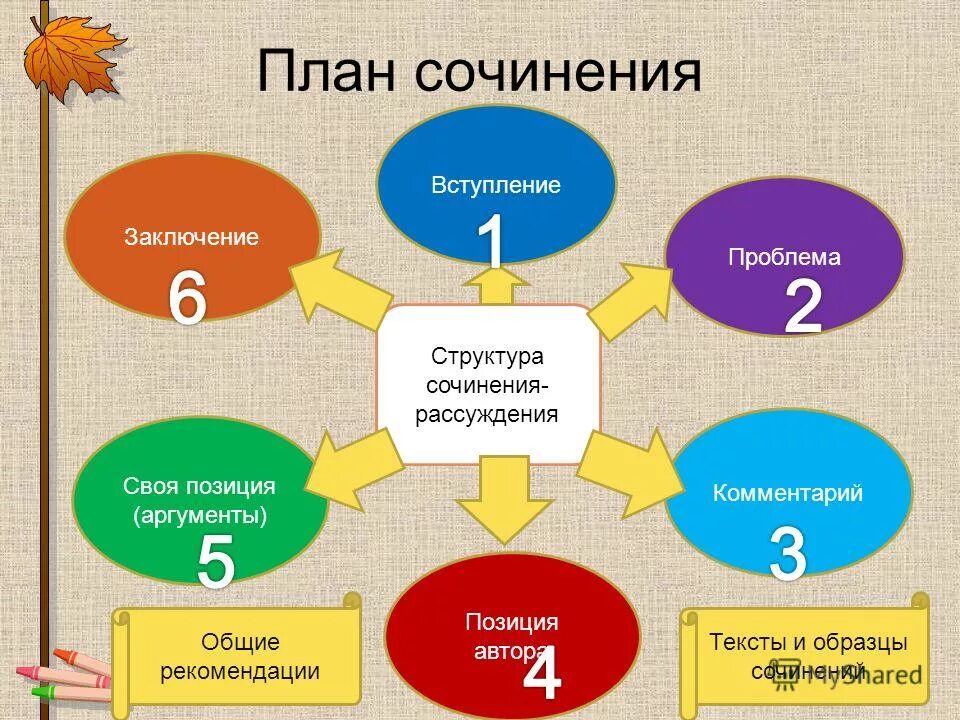 Вступление проблема