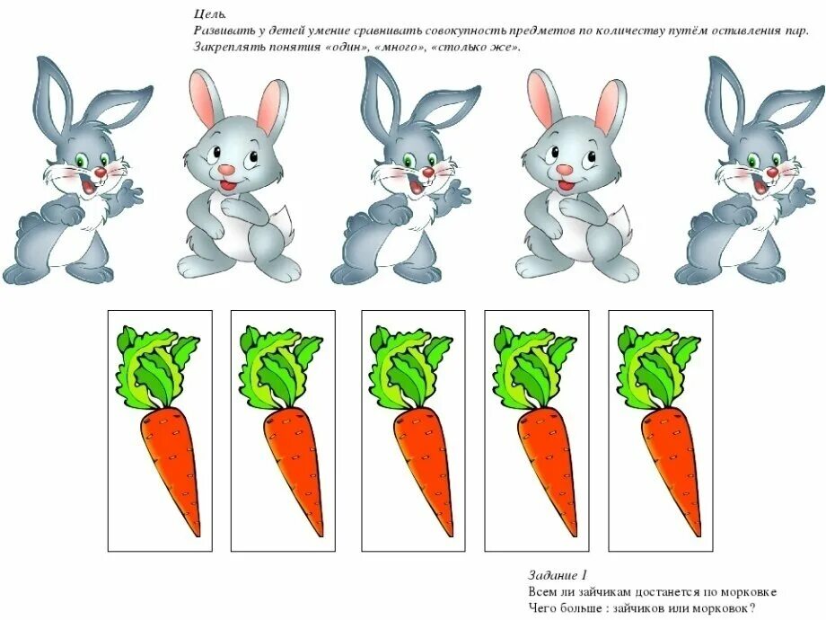 Про зайчишку и овощи. Раздаточный материал для детей. Счётный материал для дошкольников. Раздаточный материал для детского сада. Наглядный раздаточный материал.