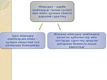 Жетілген латекс порно