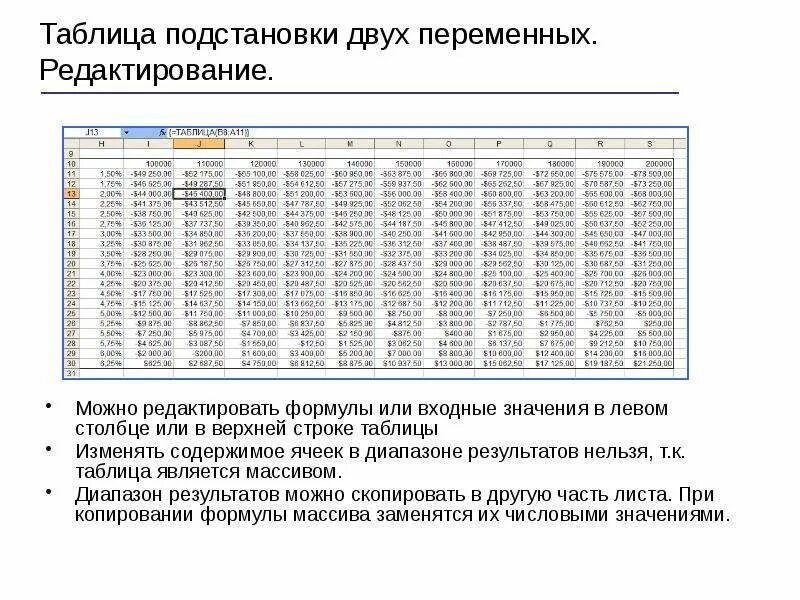 Таблицы в MS Access