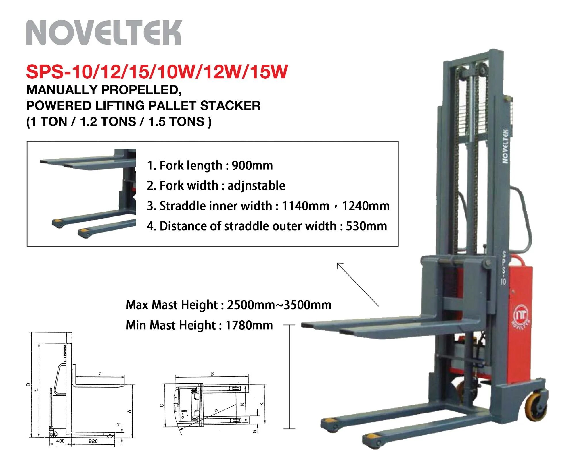 Powered lift