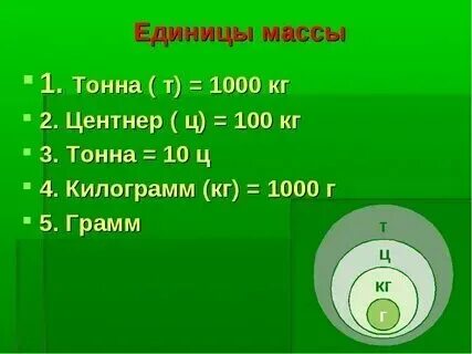 Сколько грамм в 9 10 кг. Сколько грамм в 9 10 кг