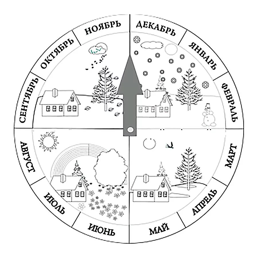 Времена года месяцы таблица. Месяца для дошкольников в картинках. Раскраска 4 времени года. Раскраска месяца года. Раскраска месяцы года для детей.