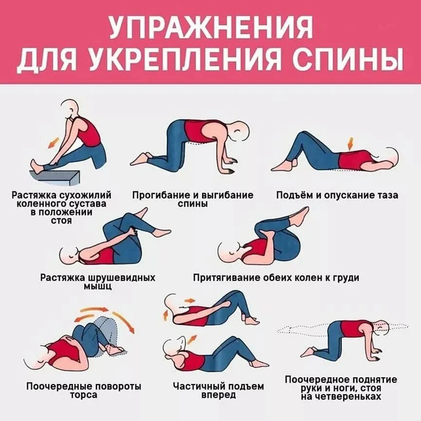 Какими упражнениями вызвать